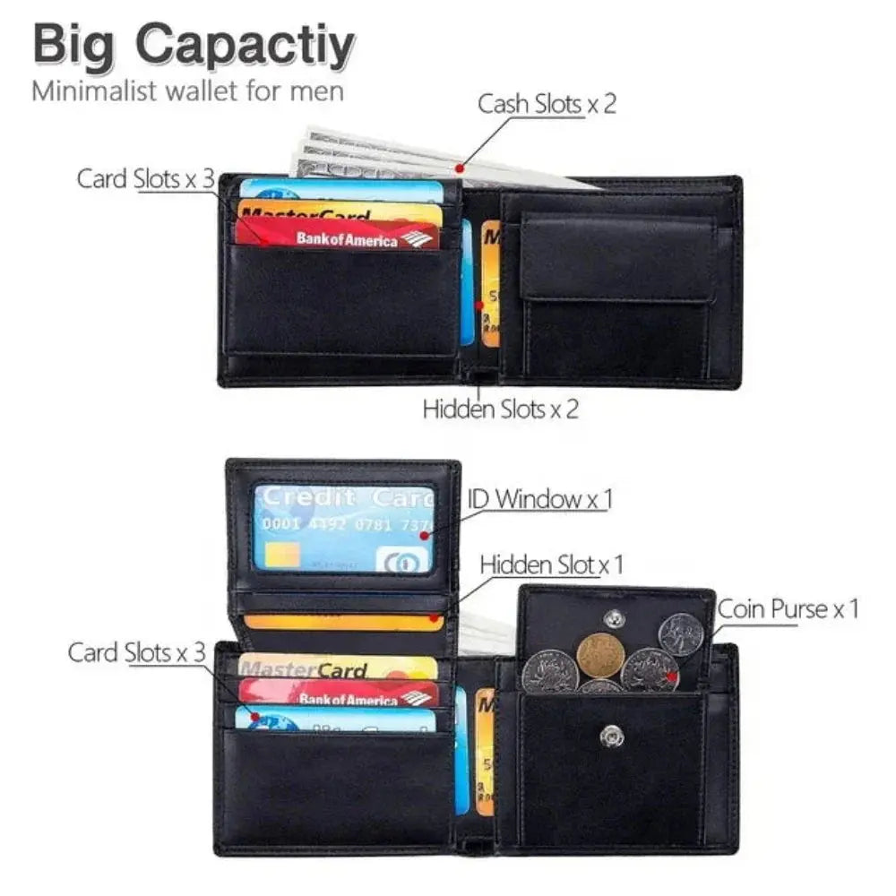 Eden - Slim RFID Wallet